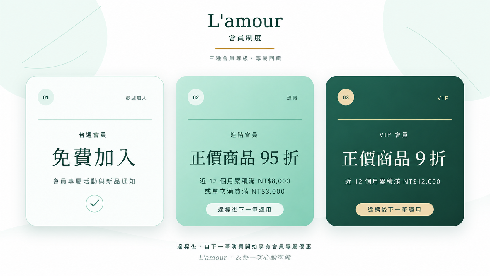 L'amour 普通會員、進階會員與 VIP 會員制度